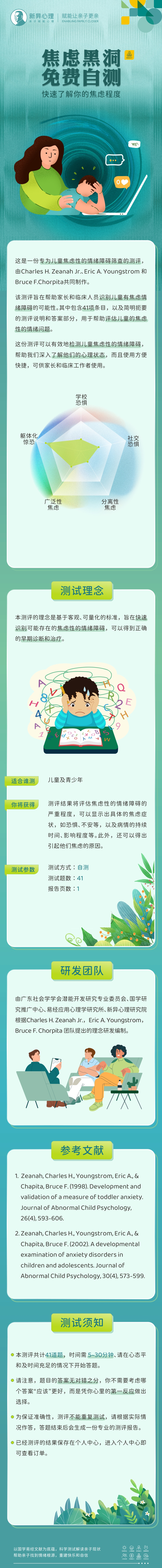 长图焦虑黑洞.jpg